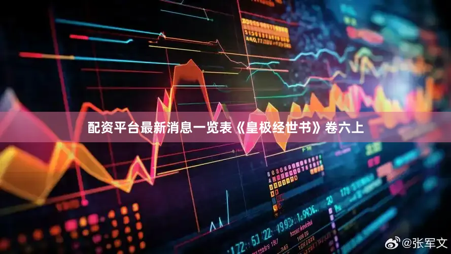 配资平台最新消息一览表《皇极经世书》卷六上